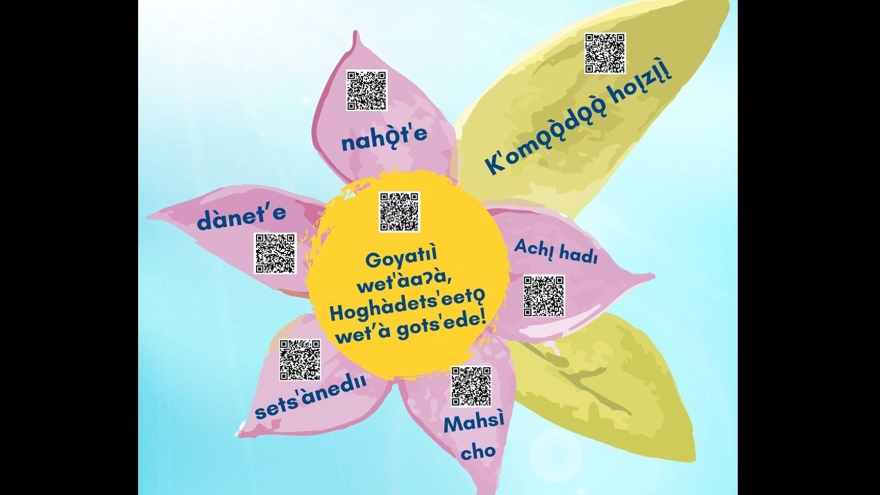 February is Indigenous Languages Month!